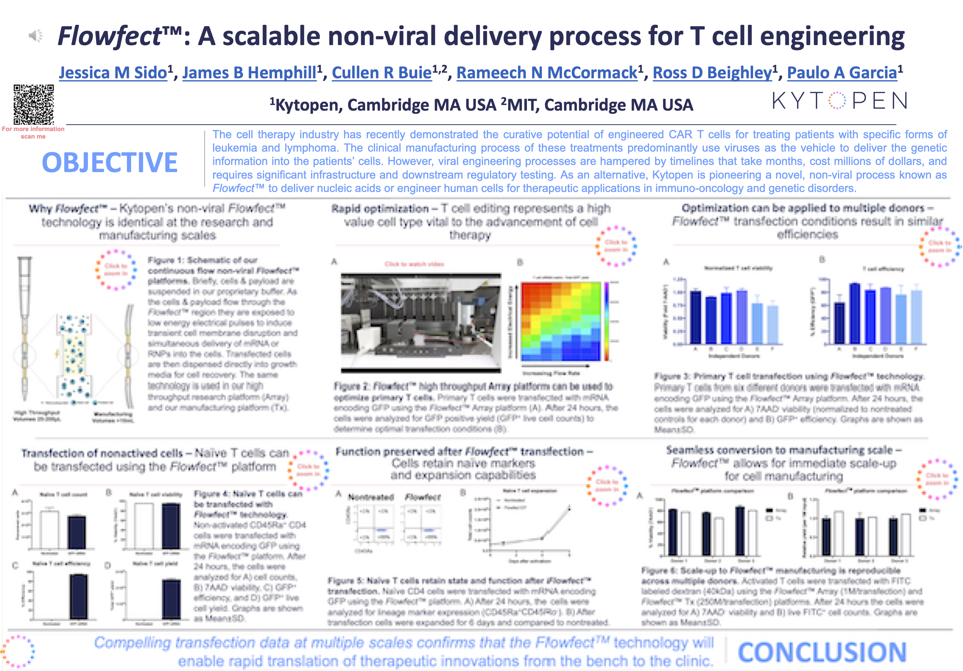 Kytopen-Poster-ASGCT_Flowfect™-A-scalable-non-viral-delivery-process-for-T-cell-engineering_Page_1-3