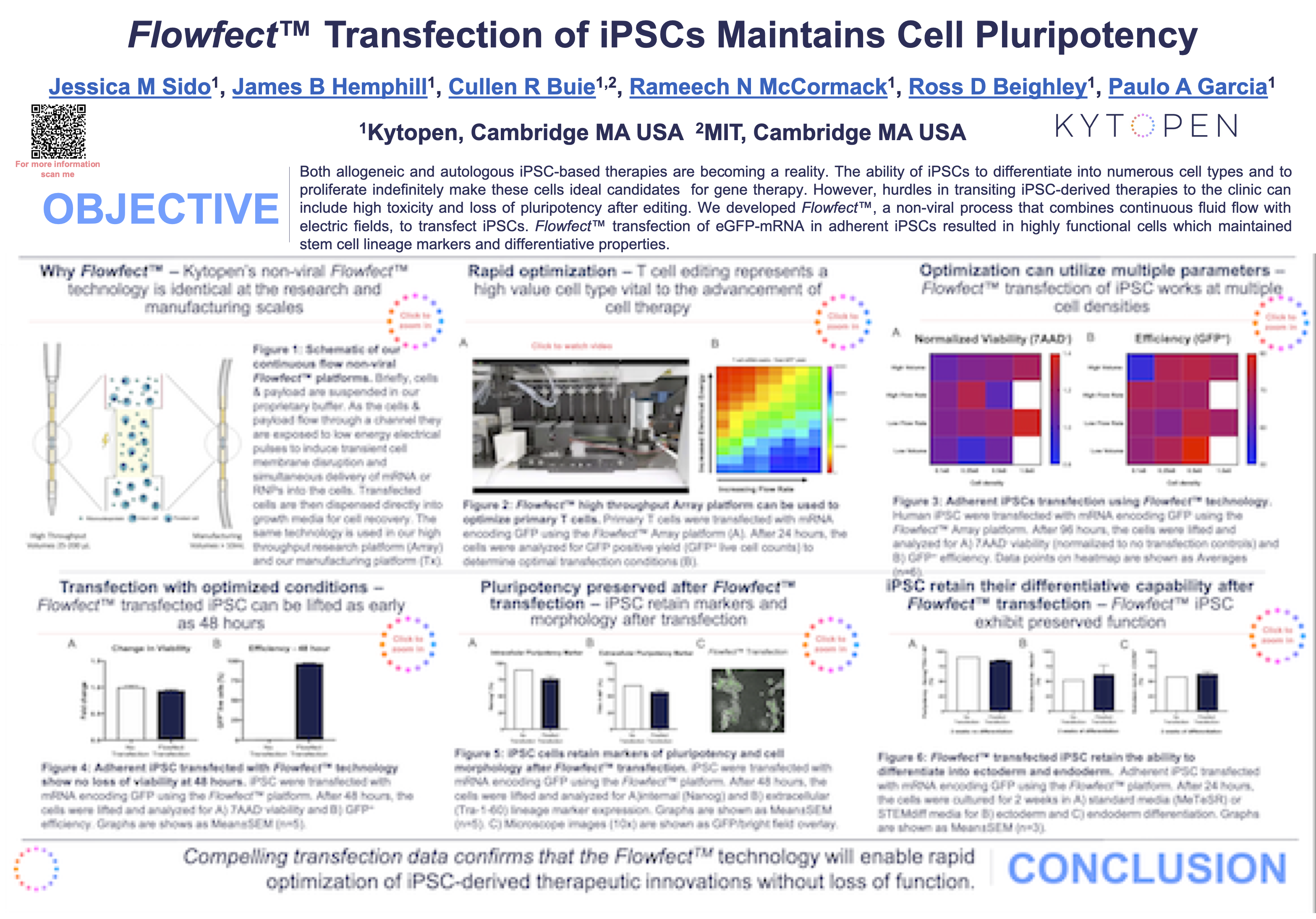 Kytopen-Poster-ISSCR_Flowfect™-Transfection-of-iPSCs-Maintains-Cell-Pluripotency-FINAL-1