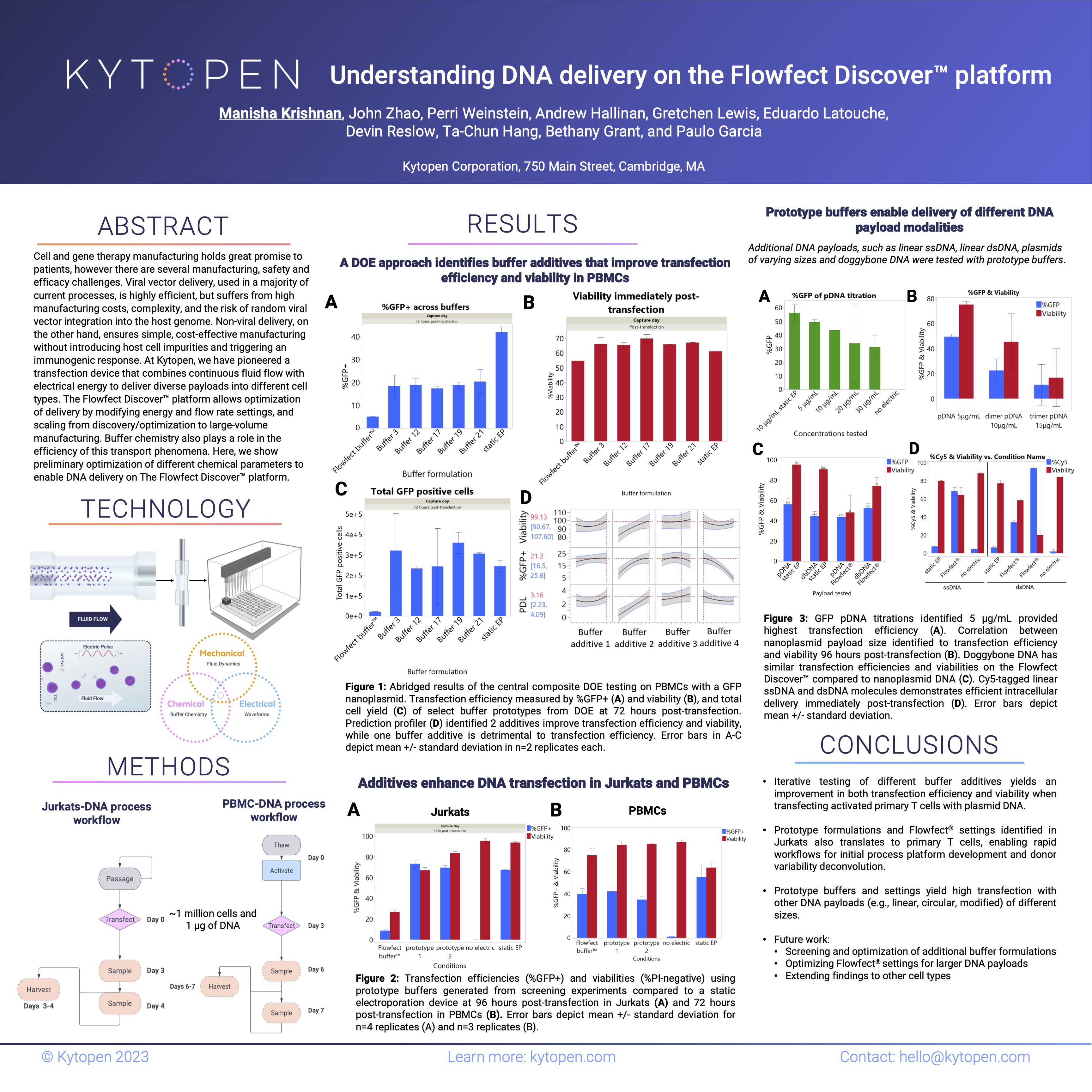 GRC 2023 Poster Image