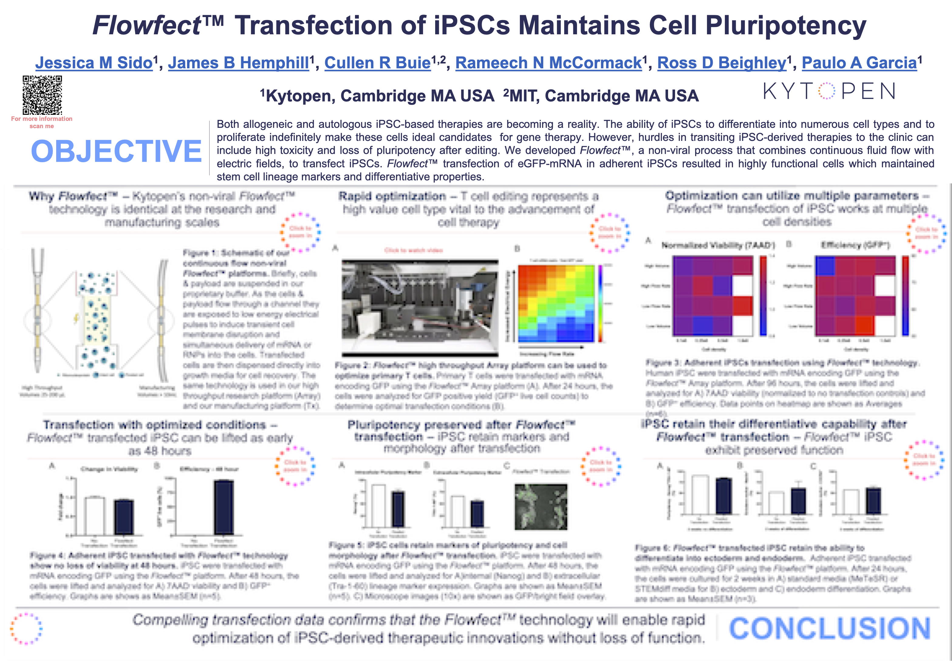 Kytopen ISSCR 2020 iPSCs Poster Image Blurred